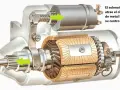 Il solenoide, parte del motorino d'avviamento, attira il cilindro metallico verso il centro, ingranando la ruota dentata.
