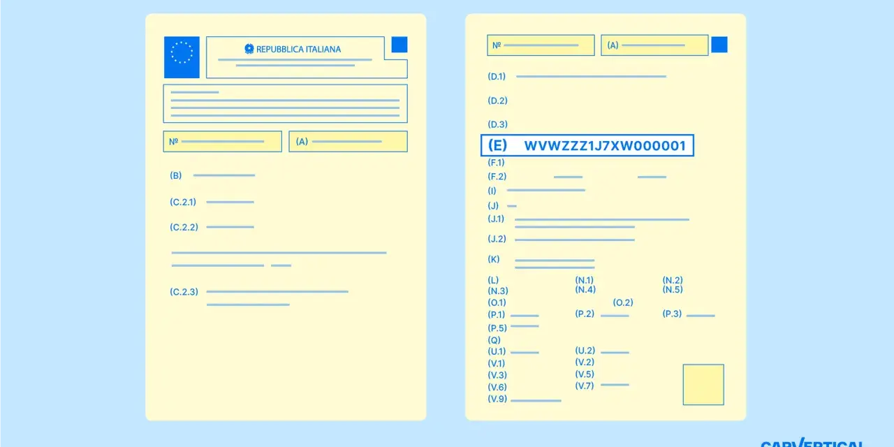 Documento con campi da compilare, tra cui il **codice VIN** del libretto: WVWZZZ1J7XW000001.