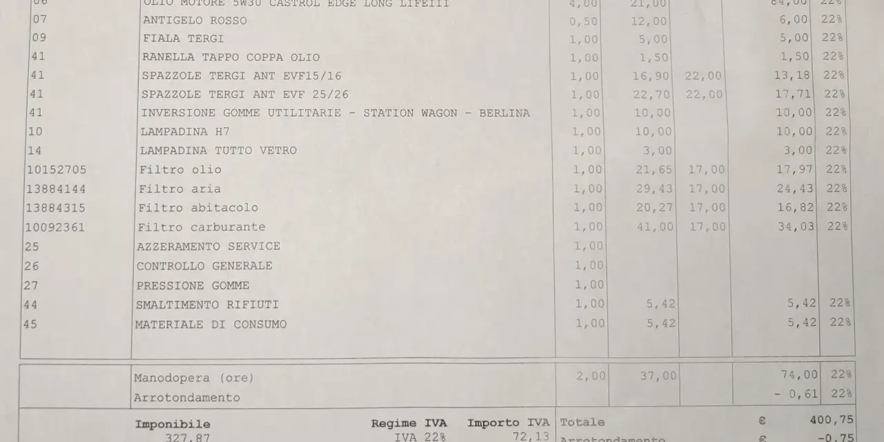 Dettaglio interventi e ricambi per la tua Peugeot 208: olio, filtri, spazzole tergi. Il costo tagliando Peugeot 208 include manodopera e IVA.