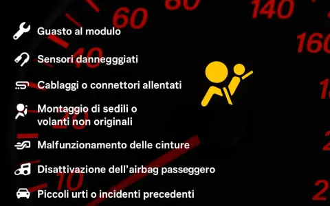 Spia airbag accesa: guasto modulo, sensori, cablaggi, sedili/volanti non originali, cinture, disattivazione passeggero o urti.
