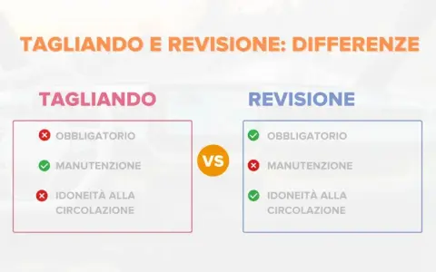 Confronto tra tagliando e revisione: il tagliando è manutenzione, la revisione verifica l'idoneità alla circolazione.