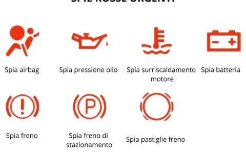 Spie rosse auto: airbag, olio, motore, batteria, freno, freno di stazionamento e pastiglie freno.