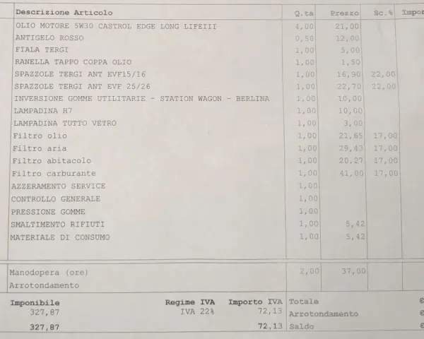 Dettaglio interventi e ricambi per la tua Peugeot 208: olio, filtri, spazzole tergi. Il costo tagliando Peugeot 208 include manodopera e IVA.