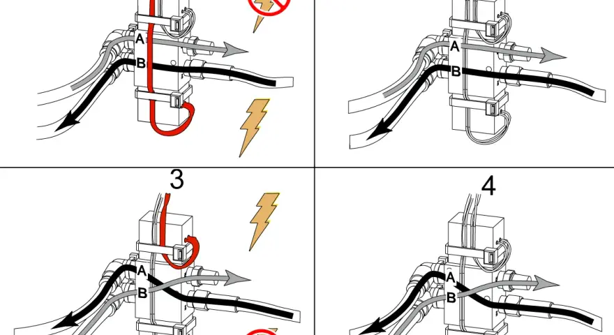 Diagramma mostra come una valvola solenoide a cosa serve: controlla il flusso di fluidi in diverse direzioni, attivata elettricamente.