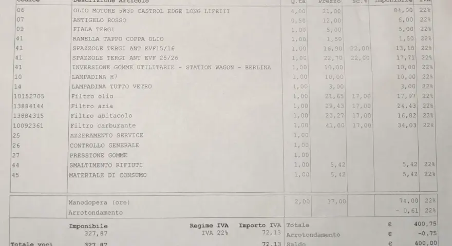 Dettaglio interventi e ricambi per la tua Peugeot 208: olio, filtri, spazzole tergi. Il costo tagliando Peugeot 208 include manodopera e IVA.