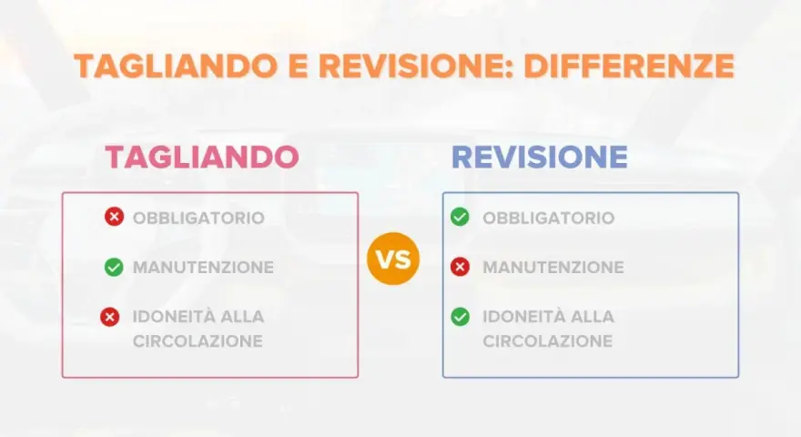 Confronto tra tagliando e revisione: il tagliando è manutenzione, la revisione verifica l'idoneità alla circolazione.
