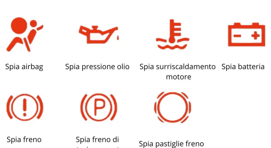 Spie rosse auto: airbag, olio, motore, batteria, freno, freno di stazionamento e pastiglie freno.