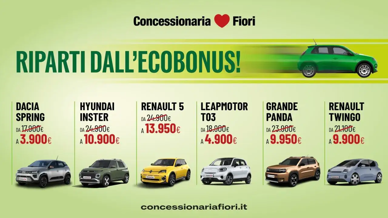 Scopri le offerte ecobonus auto full hybrid da Concessionaria Fiori: Dacia Spring, Hyundai Inster, Renault 5, Leapmotor T03, Fiat Panda e Renault Twingo a prezzi vantaggiosi.