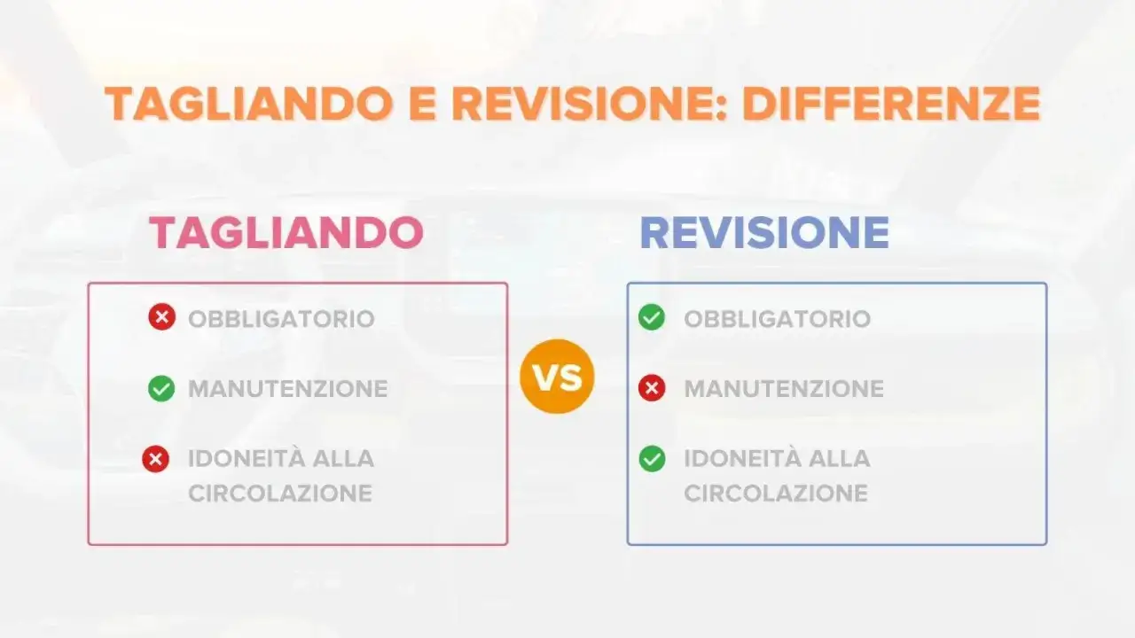 Confronto tra tagliando e revisione: il tagliando è manutenzione, la revisione verifica l'idoneità alla circolazione.
