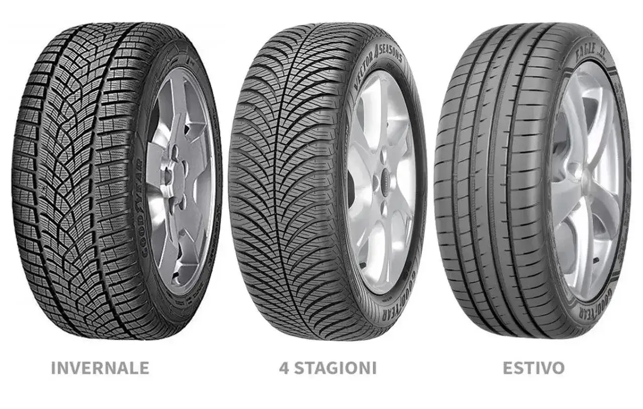 Gomme invernali, 4 stagioni ed estive a confronto. Le gomme invernali costano di pi&ugrave; delle 4 stagioni?