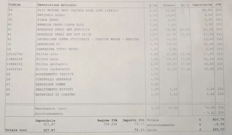 Dettaglio interventi e ricambi per la tua Peugeot 208: olio, filtri, spazzole tergi. Il costo tagliando Peugeot 208 include manodopera e IVA.